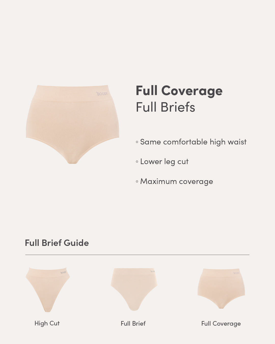 Full Coverage Briefs - Shell